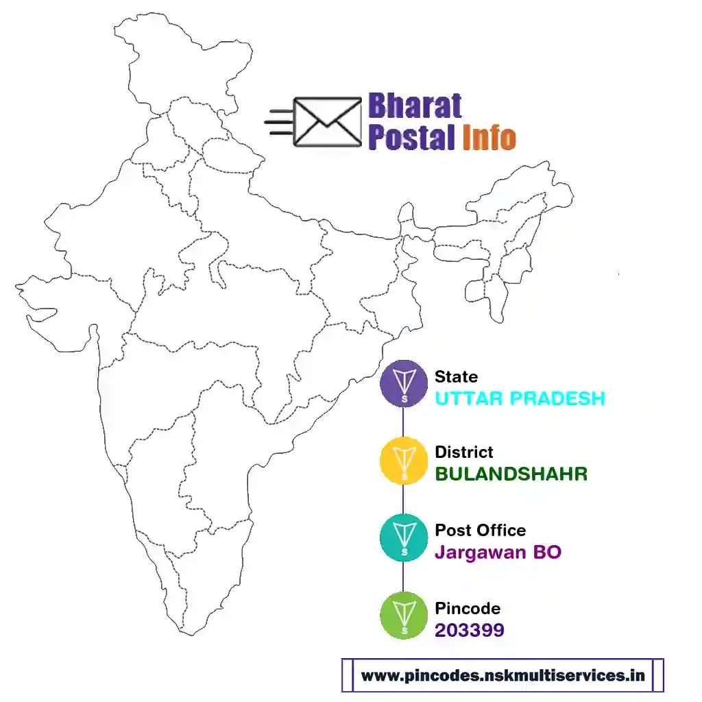 UTTAR PRADESH-BULANDSHAHR-Jargawan BO-203399